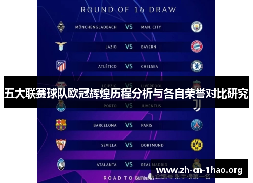 五大联赛球队欧冠辉煌历程分析与各自荣誉对比研究 五大联赛球队欧冠辉煌历程分析与各自荣誉对比研究