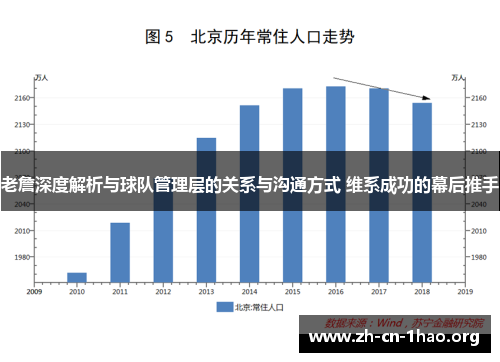 老詹深度解析与球队管理层的关系与沟通方式 维系成功的幕后推手 老詹深度解析与球队管理层的关系与沟通方式 维系成功的幕后推手