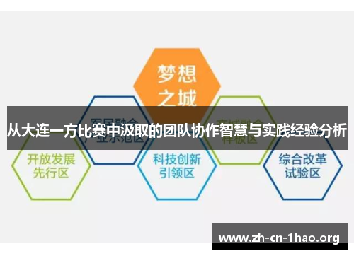 从大连一方比赛中汲取的团队协作智慧与实践经验分析 从大连一方比赛中汲取的团队协作智慧与实践经验分析