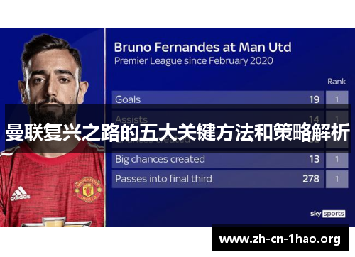 曼联复兴之路的五大关键方法和策略解析 曼联复兴之路的五大关键方法和策略解析