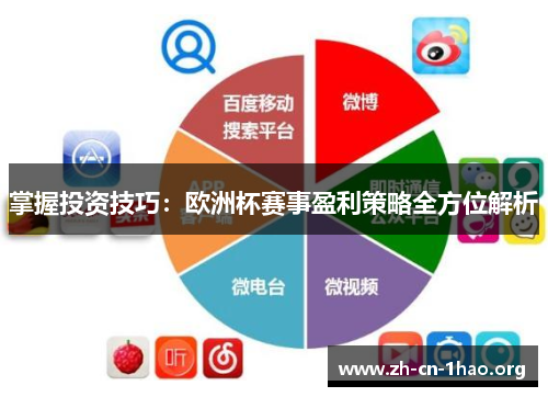 掌握投资技巧:欧洲杯赛事盈利策略全方位解析 掌握投资技巧:欧洲杯赛事盈利策略全方位解析