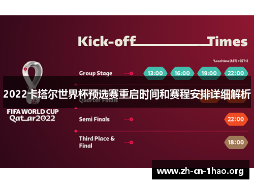 2022卡塔尔世界杯预选赛重启时间和赛程安排详细解析 2022卡塔尔世界杯预选赛重启时间和赛程安排详细解析