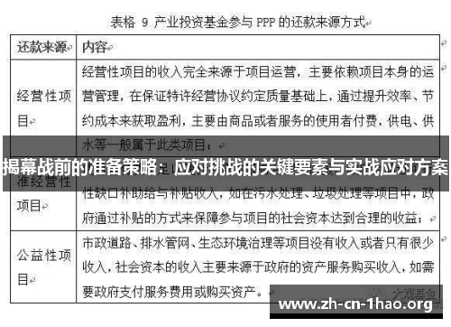 揭幕战前的准备策略:应对挑战的关键要素与实战应对方案 揭幕战前的准备策略:应对挑战的关键要素与实战应对方案