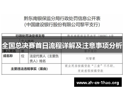 全国总决赛首日流程详解及注意事项分析 全国总决赛首日流程详解及注意事项分析