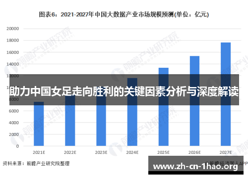 助力中国女足走向胜利的关键因素分析与深度解读 助力中国女足走向胜利的关键因素分析与深度解读