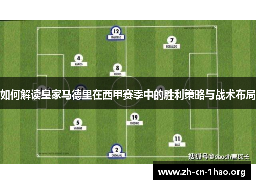 如何解读皇家马德里在西甲赛季中的胜利策略与战术布局 如何解读皇家马德里在西甲赛季中的胜利策略与战术布局