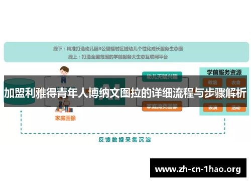 加盟利雅得青年人博纳文图拉的详细流程与步骤解析 加盟利雅得青年人博纳文图拉的详细流程与步骤解析