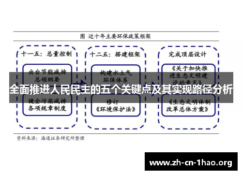 全面推进人民民主的五个关键点及其实现路径分析 全面推进人民民主的五个关键点及其实现路径分析