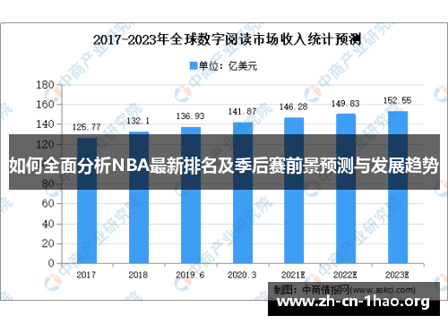 如何全面分析NBA最新排名及季后赛前景预测与发展趋势 如何全面分析NBA最新排名及季后赛前景预测与发展趋势