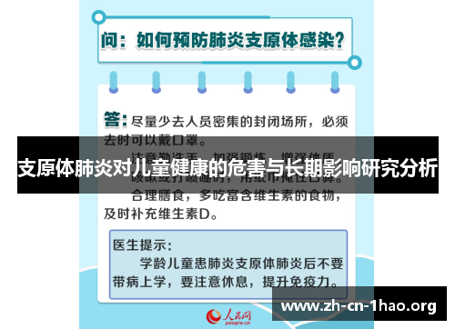 支原体肺炎对儿童健康的危害与长期影响研究分析 支原体肺炎对儿童健康的危害与长期影响研究分析