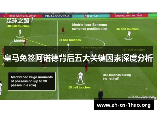 皇马免签阿诺德背后五大关键因素深度分析 皇马免签阿诺德背后五大关键因素深度分析