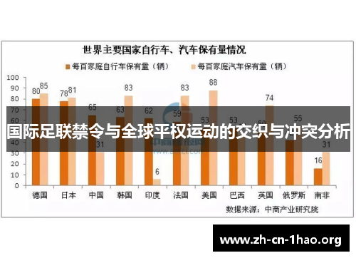 国际足联禁令与全球平权运动的交织与冲突分析 国际足联禁令与全球平权运动的交织与冲突分析