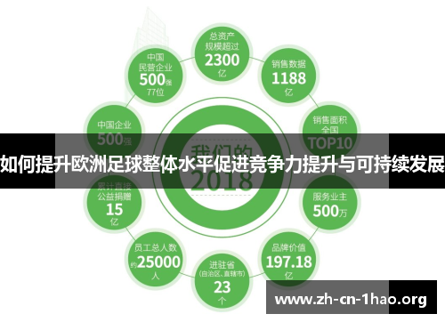 如何提升欧洲足球整体水平促进竞争力提升与可持续发展 如何提升欧洲足球整体水平促进竞争力提升与可持续发展