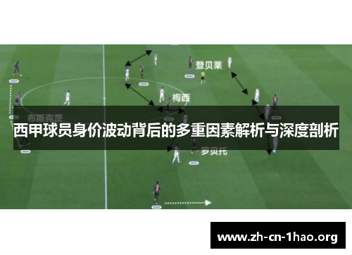 西甲球员身价波动背后的多重因素解析与深度剖析 西甲球员身价波动背后的多重因素解析与深度剖析