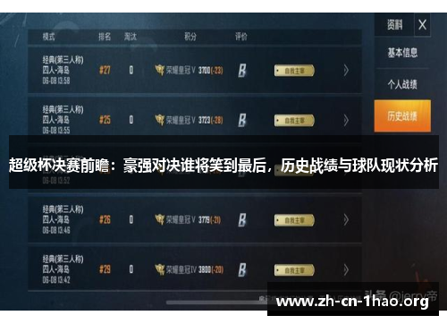超级杯决赛前瞻:豪强对决谁将笑到最后,历史战绩与球队现状分析 超级杯决赛前瞻:豪强对决谁将笑到最后,历史战绩与球队现状分析
