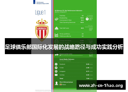 足球俱乐部国际化发展的战略路径与成功实践分析 足球俱乐部国际化发展的战略路径与成功实践分析