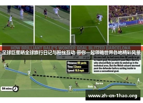 足球巨星晒全球旅行日记与粉丝互动 带你一起领略世界各地精彩风景 足球巨星晒全球旅行日记与粉丝互动 带你一起领略世界各地精彩风景