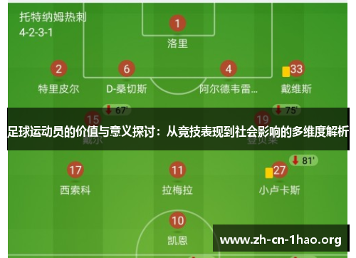 足球运动员的价值与意义探讨:从竞技表现到社会影响的多维度解析 足球运动员的价值与意义探讨:从竞技表现到社会影响的多维度解析