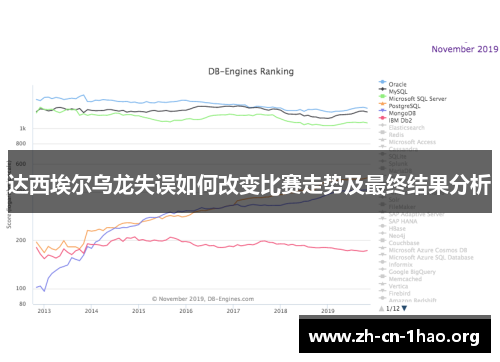达西埃尔乌龙失误如何改变比赛走势及最终结果分析 达西埃尔乌龙失误如何改变比赛走势及最终结果分析