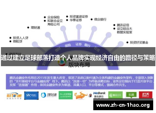 通过建立足球部落打造个人品牌实现经济自由的路径与策略 通过建立足球部落打造个人品牌实现经济自由的路径与策略