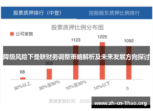 降级风险下曼联财务调整策略解析及未来发展方向探讨 降级风险下曼联财务调整策略解析及未来发展方向探讨