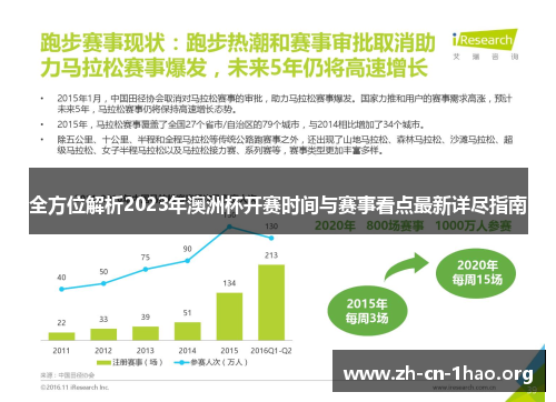 全方位解析2023年澳洲杯开赛时间与赛事看点最新详尽指南 全方位解析2023年澳洲杯开赛时间与赛事看点最新详尽指南